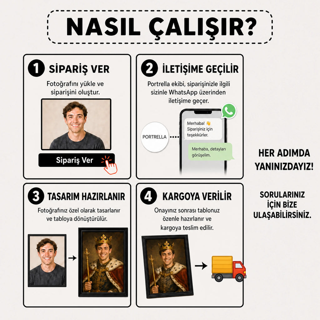 Thomas ve Grace Shelby olarak hazırlanmış özel Peaky Blinders portresi