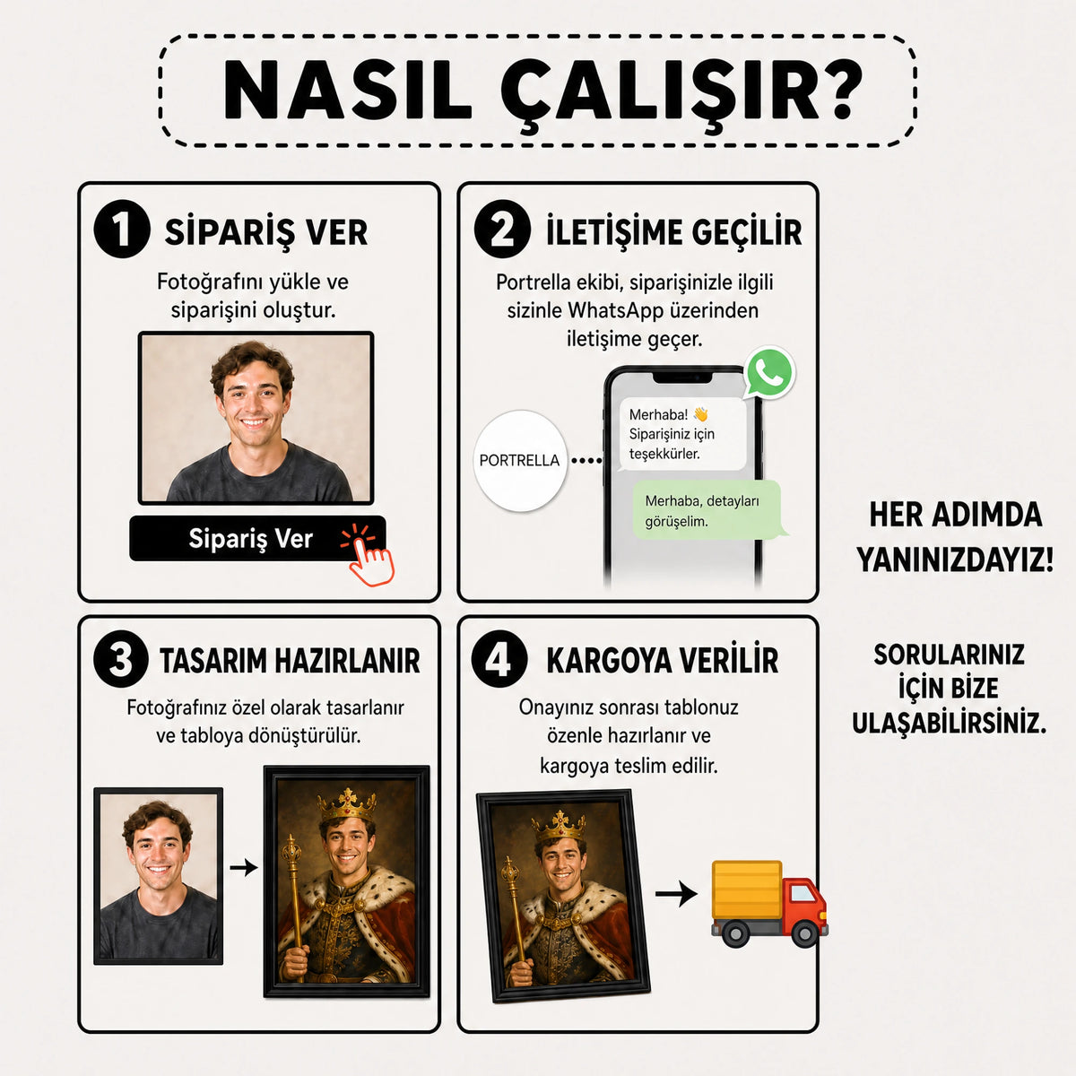 Thomas ve Grace Shelby olarak hazırlanmış özel Peaky Blinders portresi